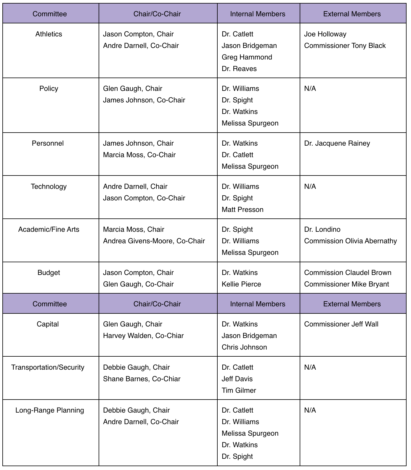 Committee Assignments